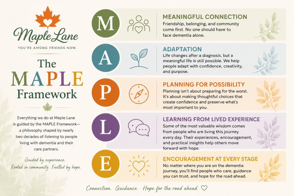 Maple Lane Framework